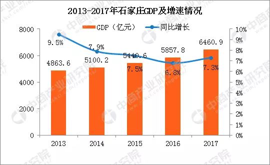 dnf最难__地下城难民玩什么职业