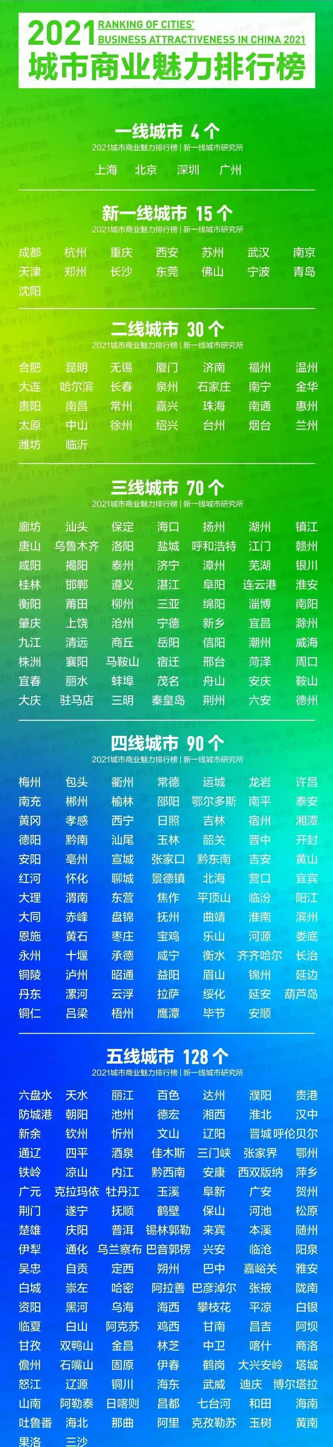 DNF阿修罗九大tips分享 从二线到一线__DNF阿修罗九大tips分享 从二线到一线