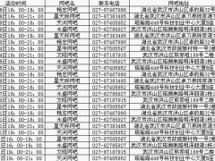 (湖北)格斗热浪席卷江城 超酷大礼等待勇士