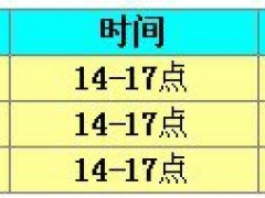 阿拉德勇士争霸赛之GM的降临