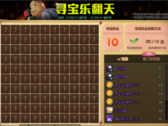 DNF寻宝乐翻天活动