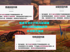 DNF新春“多买多送”解析