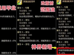 dnf使用率高的极品深潜自定义